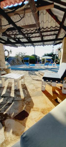 B&B Stars and Stripes, Monopoli